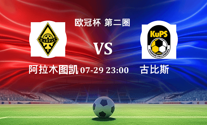 阿拉木图凯拉特 VS 古比斯最新阵容