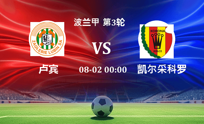 卢宾 VS 凯尔采科罗纳最新阵容
