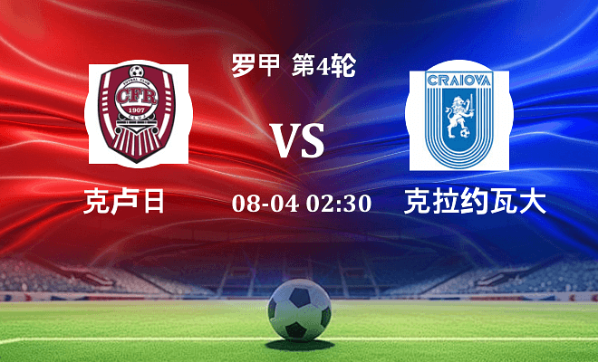 克卢日 VS 克拉约瓦大学伤病