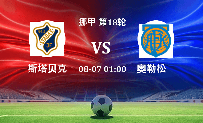 斯塔贝克 VS 奥勒松伤病