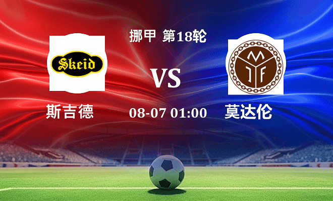斯吉德 VS 莫达伦最新阵容