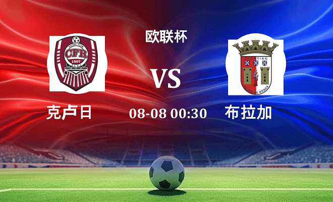 克卢日 VS 布拉加最新阵容