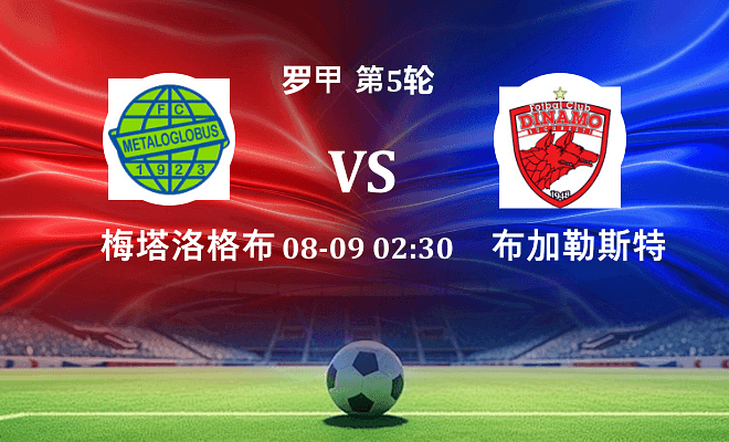 梅塔洛格布斯 VS 布加勒斯特迪纳摩伤病