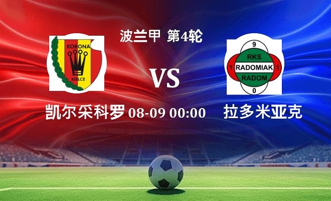 凯尔采科罗纳 VS 拉多米亚克最新阵容