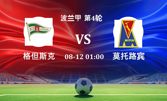 格但斯克 VS 莫托路宾伤病