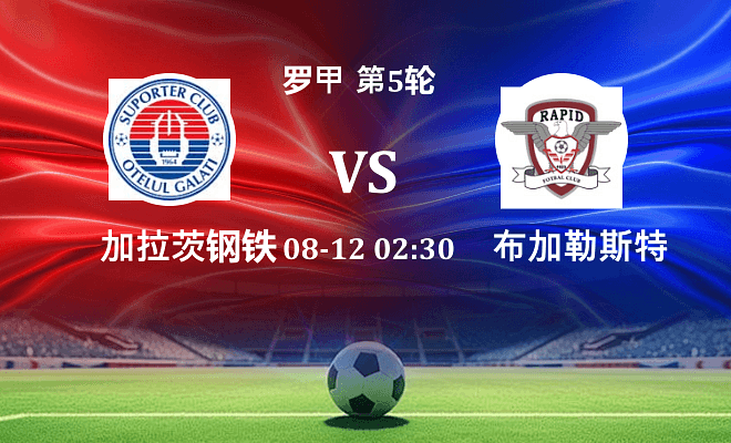 加拉茨钢铁 VS 布加勒斯特快速伤病