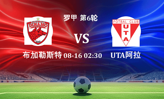 布加勒斯特迪纳摩 VS UTA阿拉德最新阵容