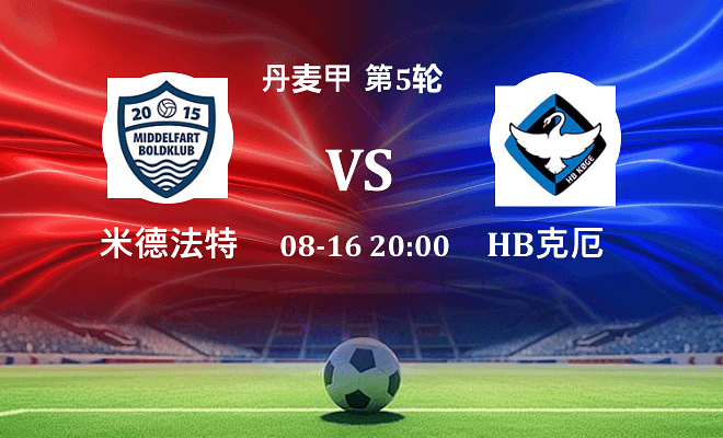 米德法特 VS HB克厄最新阵容