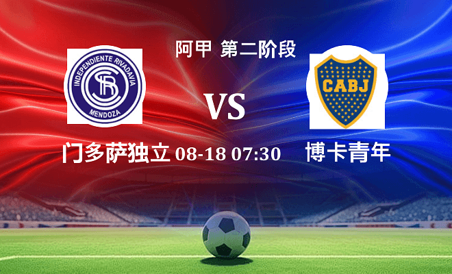 门多萨独立 VS 博卡青年伤病