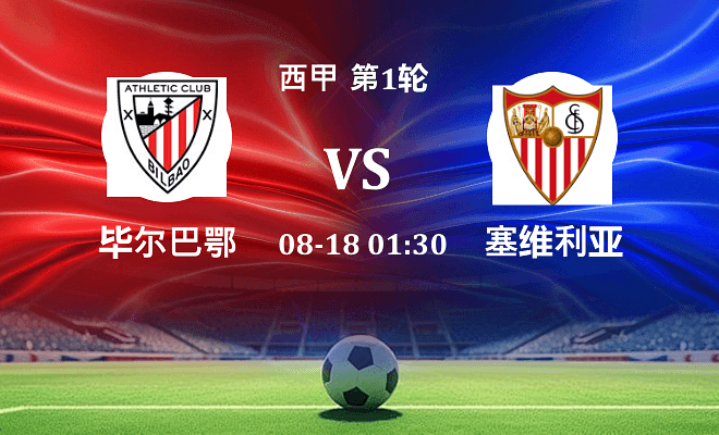 毕尔巴鄂 VS 塞维利亚最新阵容