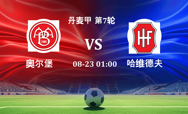 奥尔堡 VS 哈维德夫最新阵容