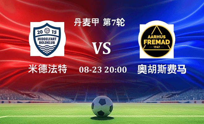 米德法特 VS 奥胡斯费马伤病