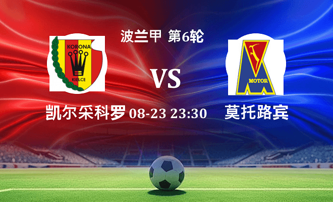 凯尔采科罗纳 VS 莫托路宾伤病