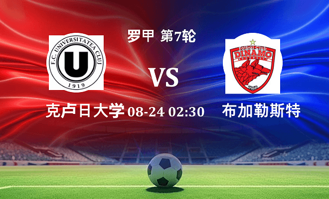 克卢日大学 VS 布加勒斯特迪纳摩伤病