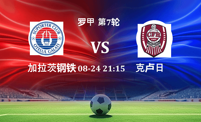 加拉茨钢铁 VS 克卢日最新阵容