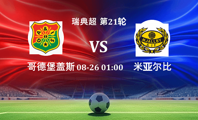 哥德堡盖斯 VS 米亚尔比最新阵容