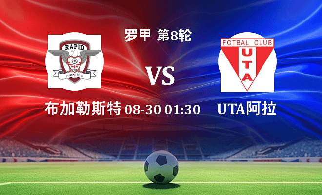 布加勒斯特快速 VS UTA阿拉德最新阵容