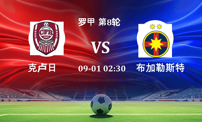 克卢日 VS 布加勒斯特星最新阵容
