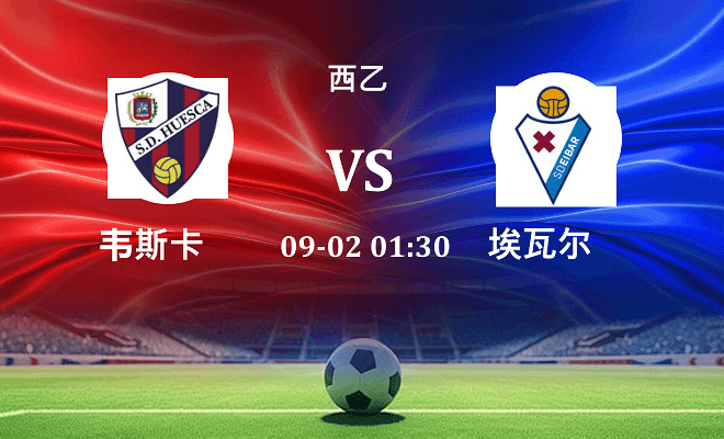 韦斯卡 VS 埃瓦尔伤病