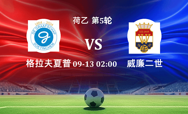 格拉夫夏普VS威廉二世资讯