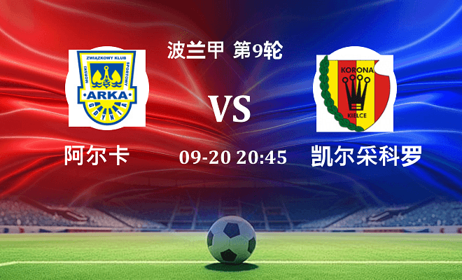 阿尔卡 VS 凯尔采科罗纳伤病