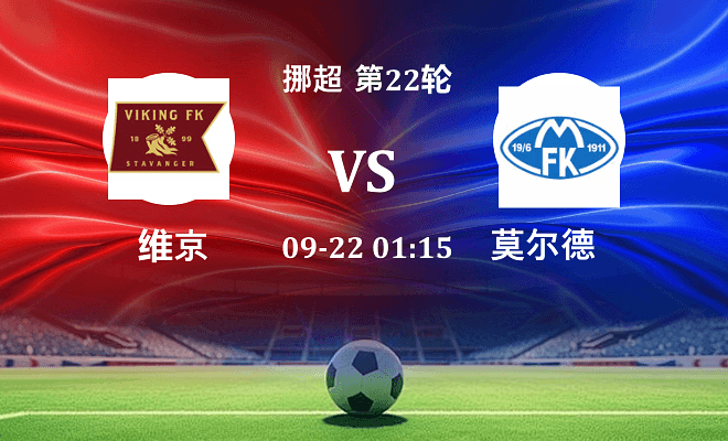 维京 VS 莫尔德伤病