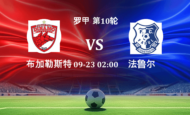 布加勒斯特迪纳摩 VS 法鲁尔最新阵容