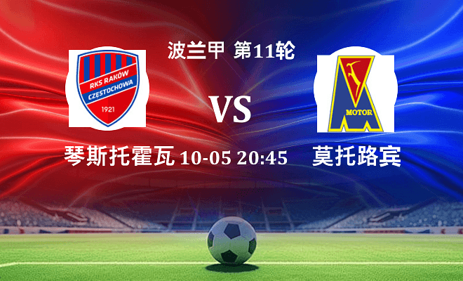 琴斯托霍瓦 VS 莫托路宾伤病
