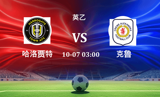哈洛贾特 VS 克鲁最新阵容
