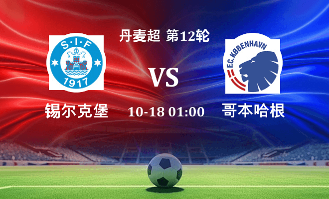 锡尔克堡 VS 哥本哈根伤病
