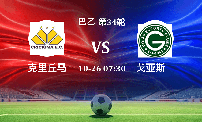 克里丘马 VS 戈亚斯最新阵容