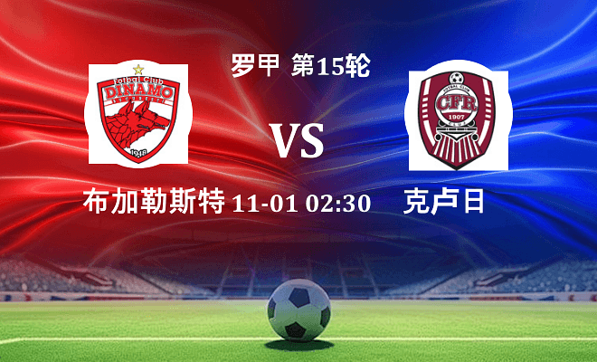 布加勒斯特迪纳摩 VS 克卢日最新阵容