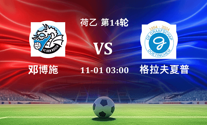 邓博施 VS 格拉夫夏普最新阵容