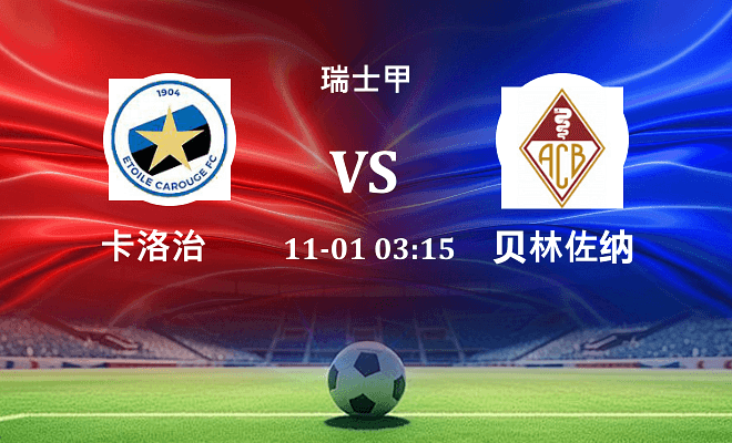 卡洛治 VS 贝林佐纳最新阵容