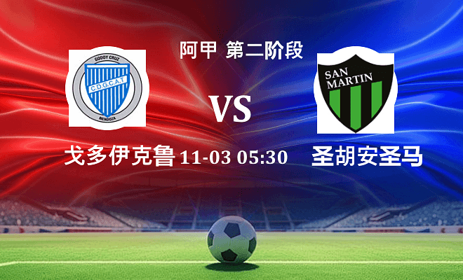 戈多伊克鲁斯 VS 圣胡安圣马丁伤病