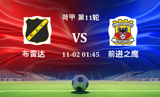 布雷达 VS 前进之鹰最新阵容