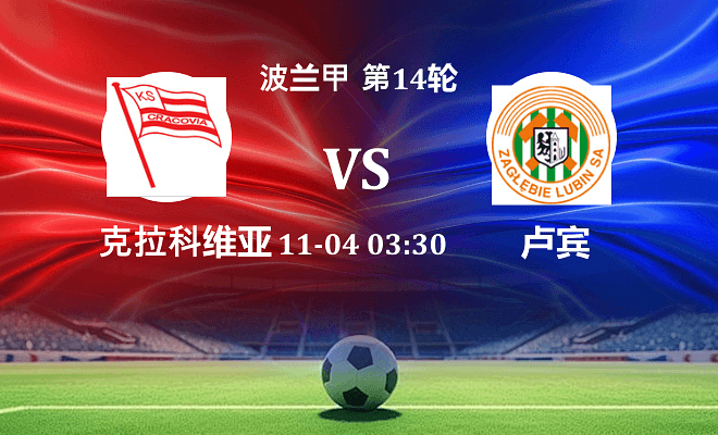 克拉科维亚 VS 卢宾伤病