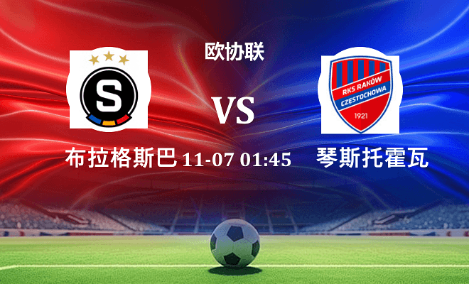 布拉格斯巴达 VS 琴斯托霍瓦伤病