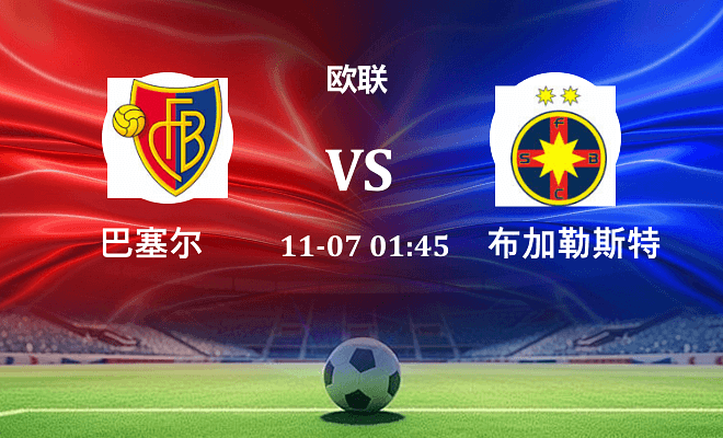 巴塞尔 VS 布加勒斯特星最新阵容
