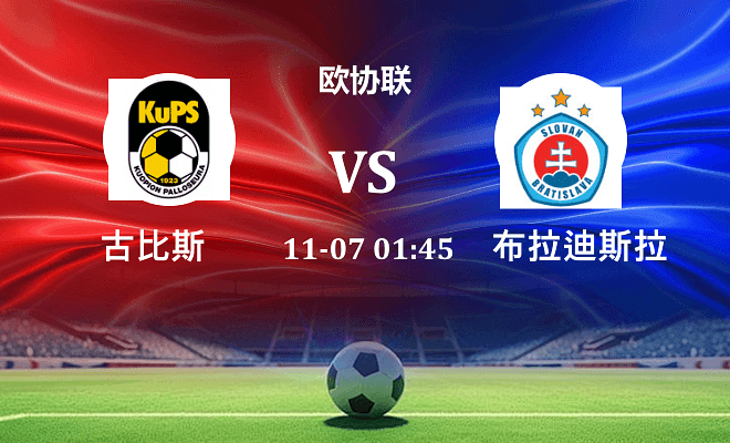 古比斯 VS 布拉迪斯拉发最新阵容