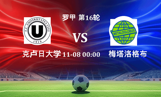 克卢日大学 VS 梅塔洛格布斯最新阵容