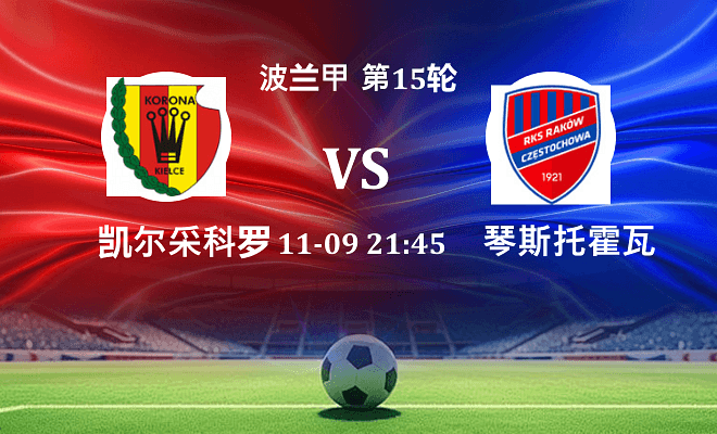 凯尔采科罗纳 VS 琴斯托霍瓦伤病