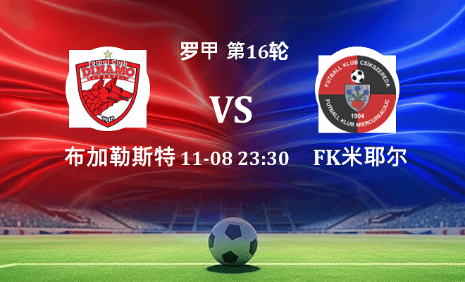 布加勒斯特迪纳摩 VS FK米耶尔库雷亚丘克最新阵容