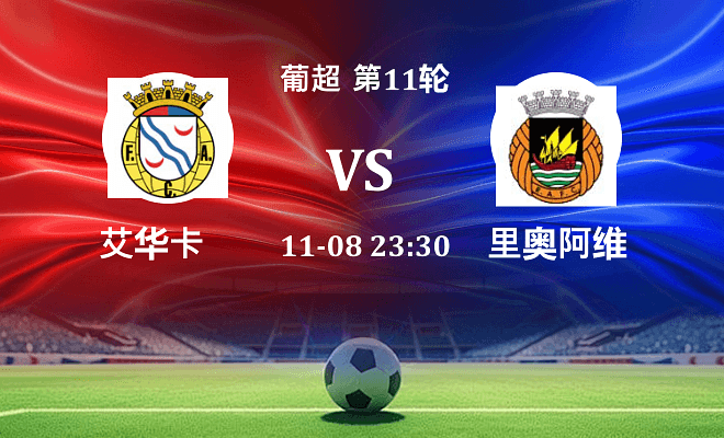 艾华卡 VS 里奥阿维最新阵容