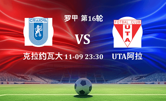 克拉约瓦大学 VS UTA阿拉德最新阵容