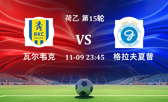 瓦尔韦克 VS 格拉夫夏普最新阵容