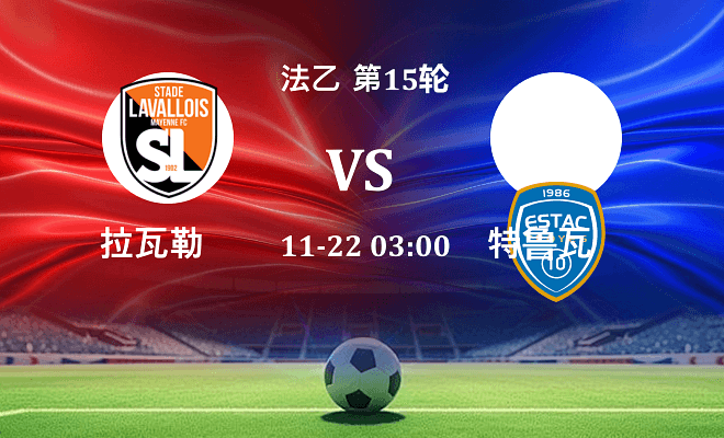 拉瓦勒 VS 特鲁瓦伤病
