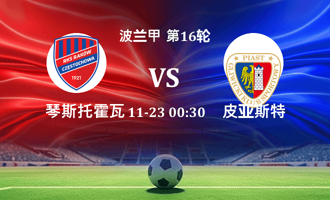 琴斯托霍瓦 VS 皮亚斯特伤病