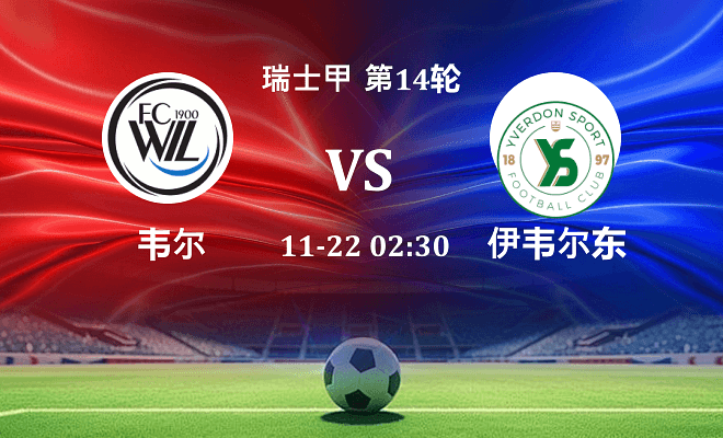 韦尔 VS 伊韦尔东最新阵容