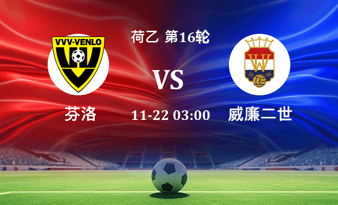 芬洛 VS 威廉二世最新阵容